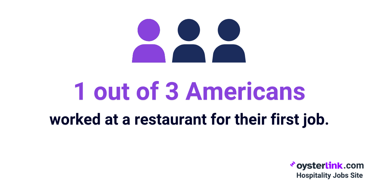 americans working in restaurant first job
